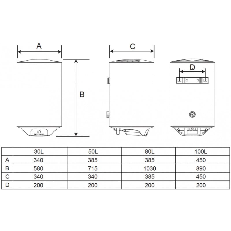 Водонагреватель WetAir MWH4-50L габариты